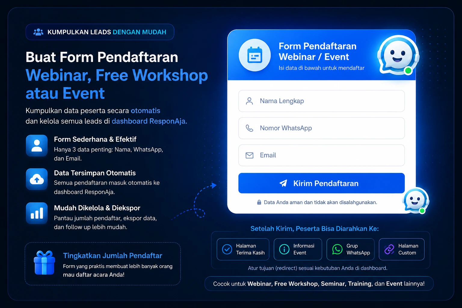 Demo ResponAja AI