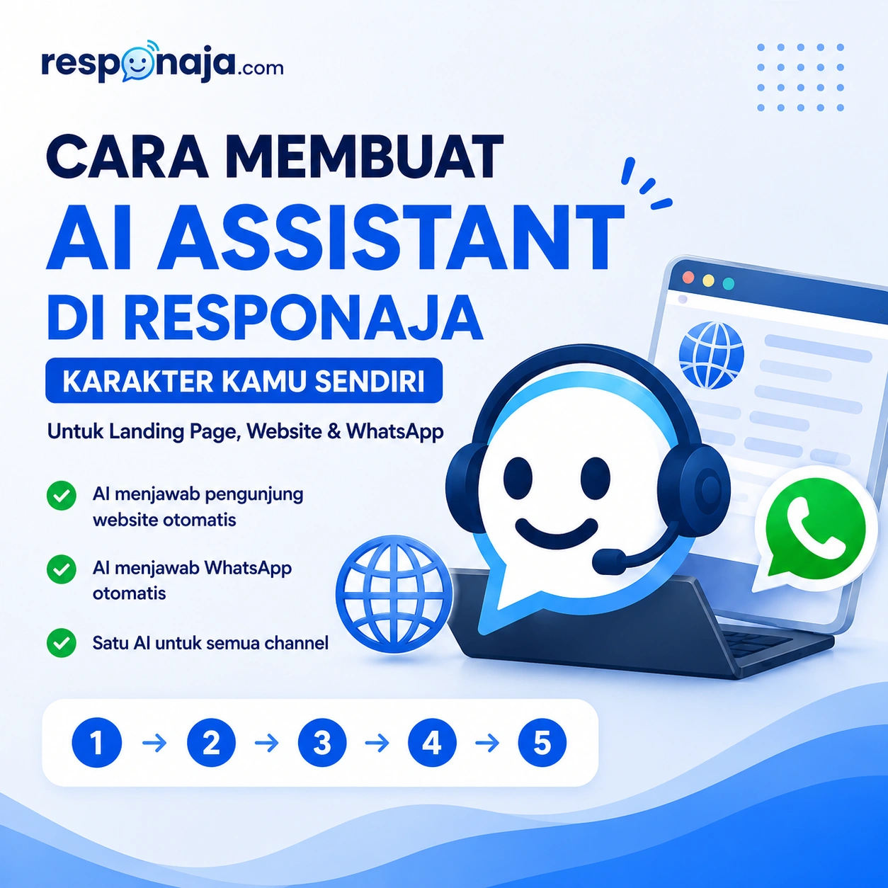 Testimoni ResponAja