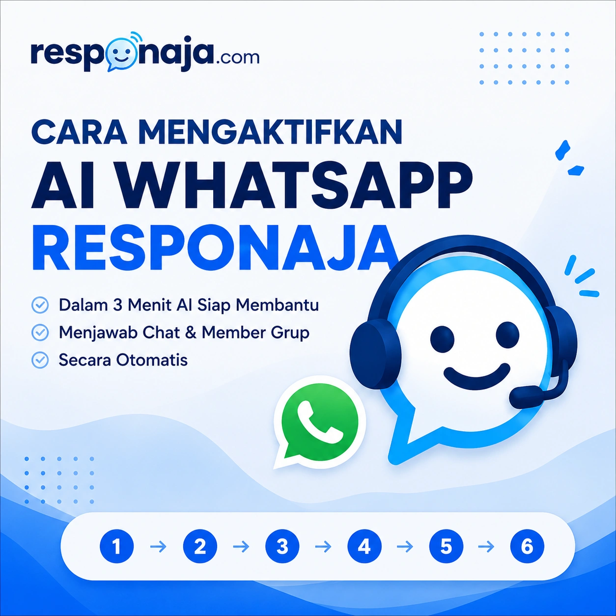 Testimoni ResponAja
