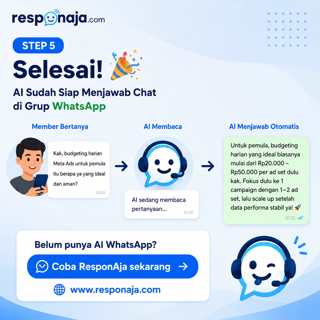 Testimoni ResponAja