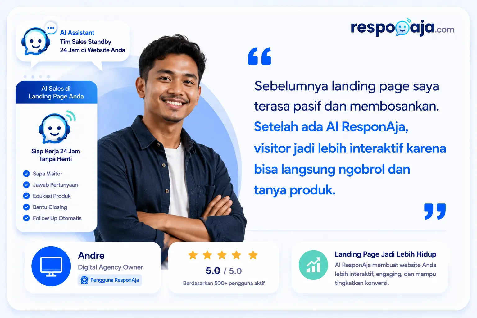 Testimoni ResponAja