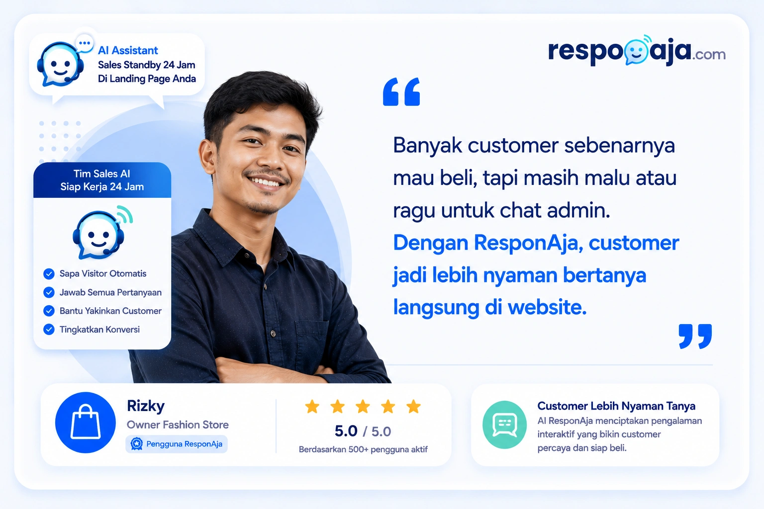 Testimoni ResponAja