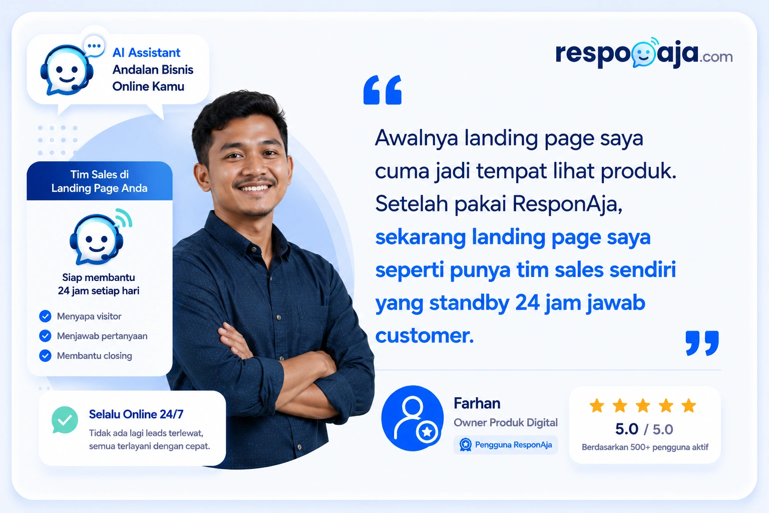 Testimoni ResponAja