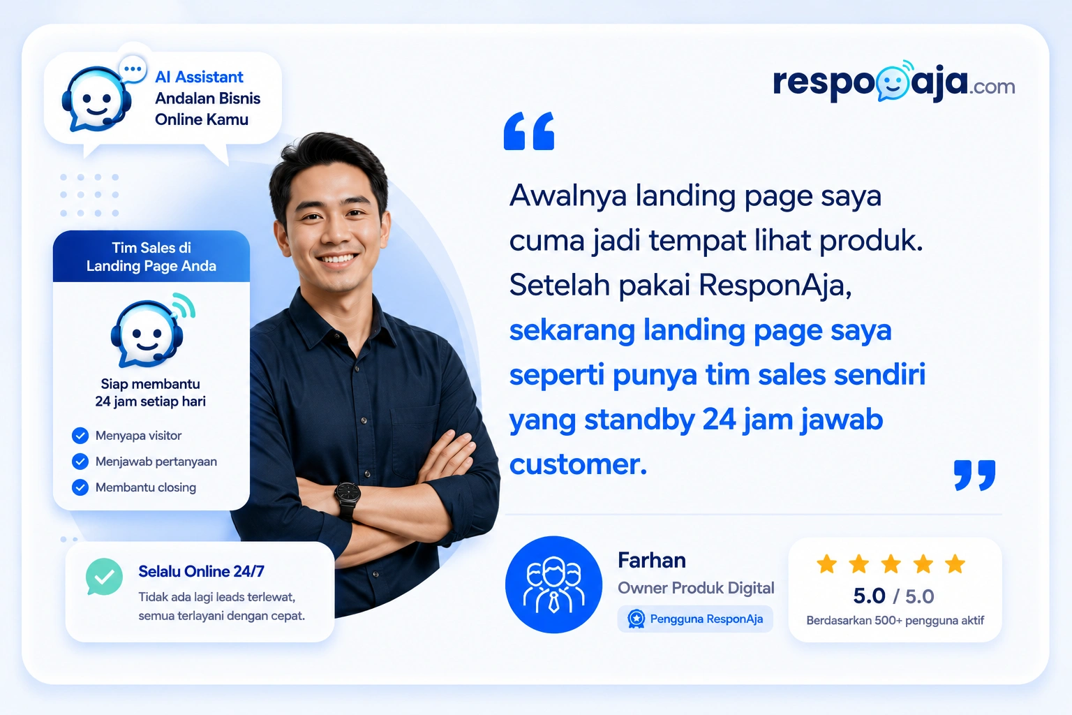 Testimoni ResponAja